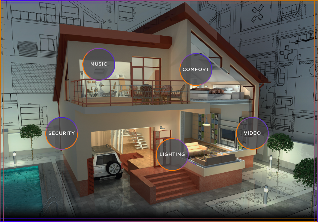 home automation installation services